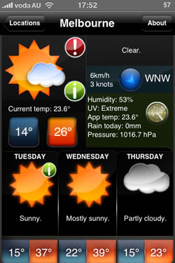 Melbourne 39 degrees