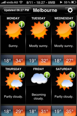 November Melbourne Heat Wave