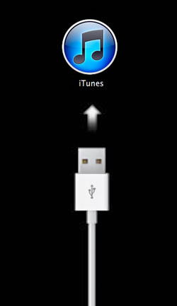 iPhone 5,recovery mode,IOS6