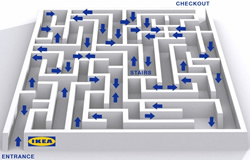 IKEA treat customers like animals
